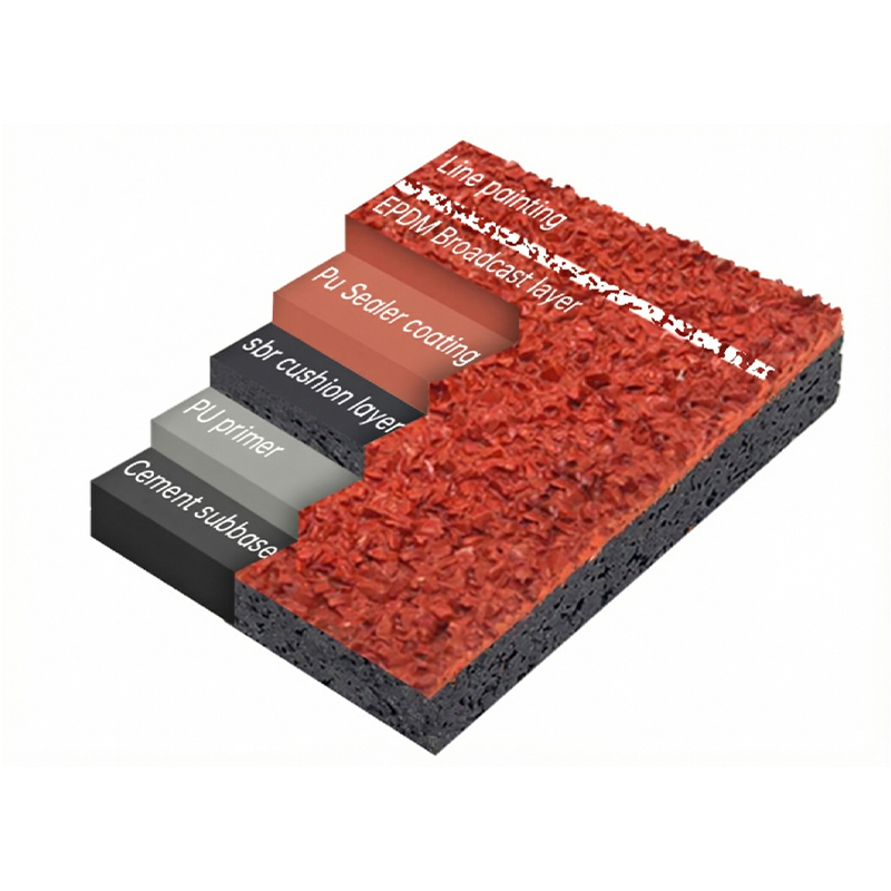 Sandwich-System-Running-Track