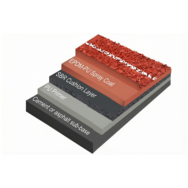 Spray-Running-System